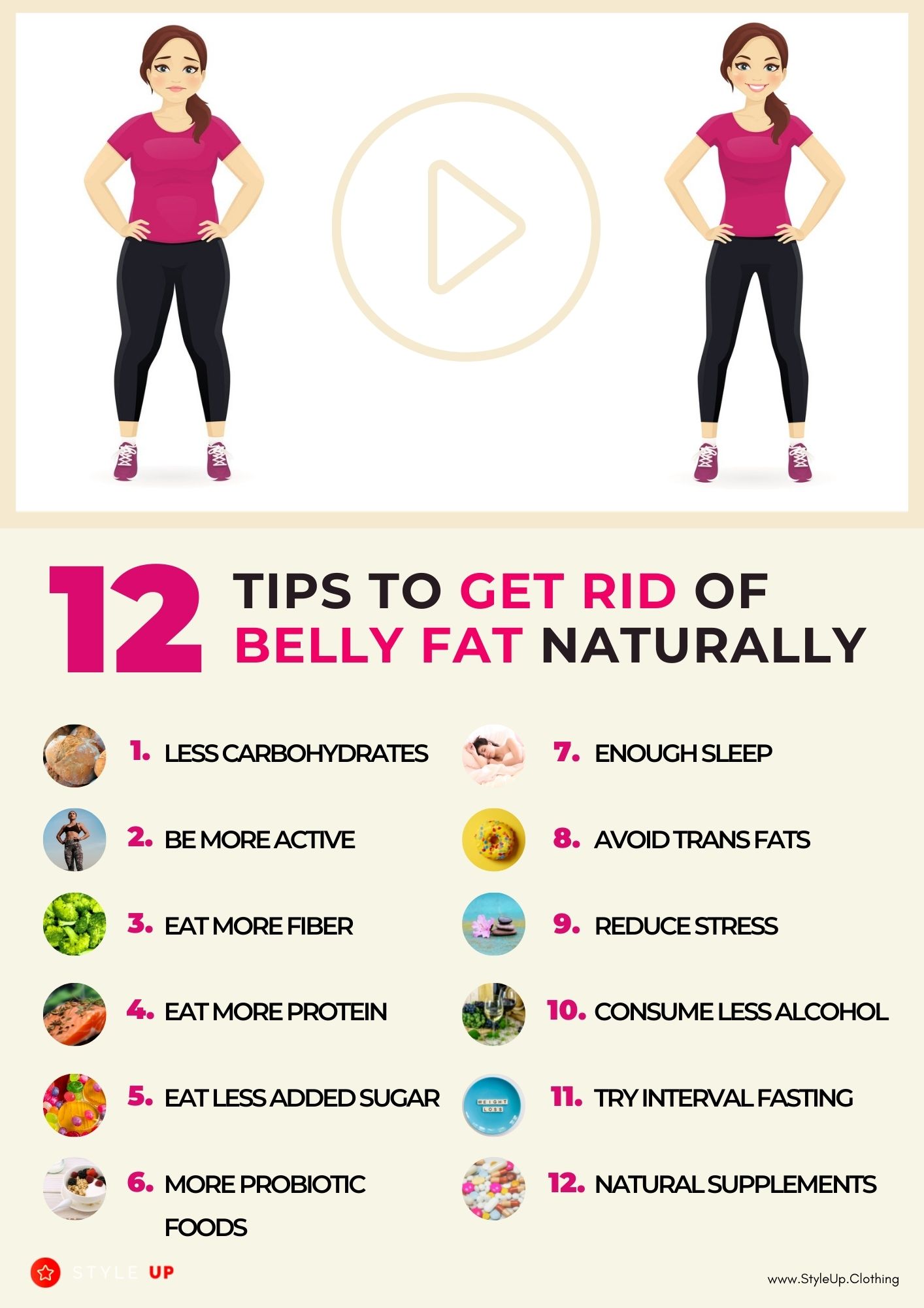 STYLEUP_12_Tips_To_Get_Rid_Of_Belly_Fat_Naturally_How_To_Lose_Visceral_Fat_Fast_Difference_Between_Visceral_Fat_And_Subcutaneous_Fat_Lose_Fat_Healthy_12_Ways_To_Lose_Belly_Fat.jpg